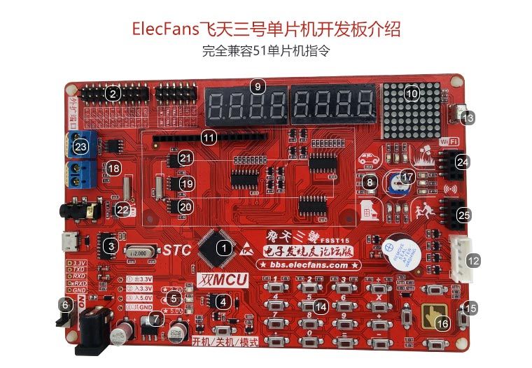 电子发烧友社区版飞天三号STC15单片机开发板模块介绍