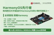 【HarmonyOS + Linux雙系統】HarmonyOS ARM開發板嵌入式IMX6ULL